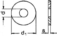 Edelstahl Rostfrei 1.4462 - D6 = Duplex ( CRC IV )